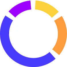 Diagram of dev gauge sections